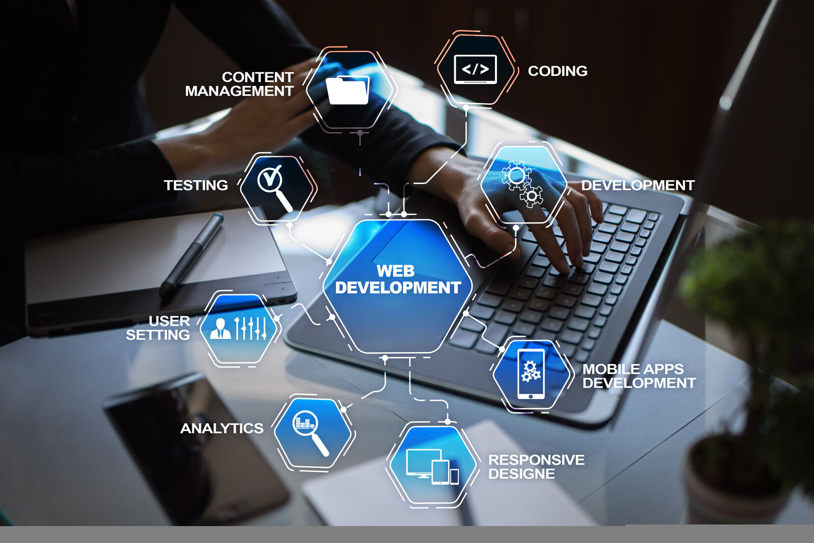 DigiServe project planning
